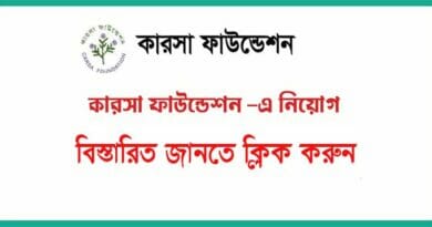 CARSA JOB CIRCULAR, NGO JOB CIRCULAR